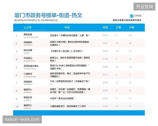 德拉富恩特需平衡新秀与老将的出场时间，以应对漫长赛程带来的生理与心理挑战。